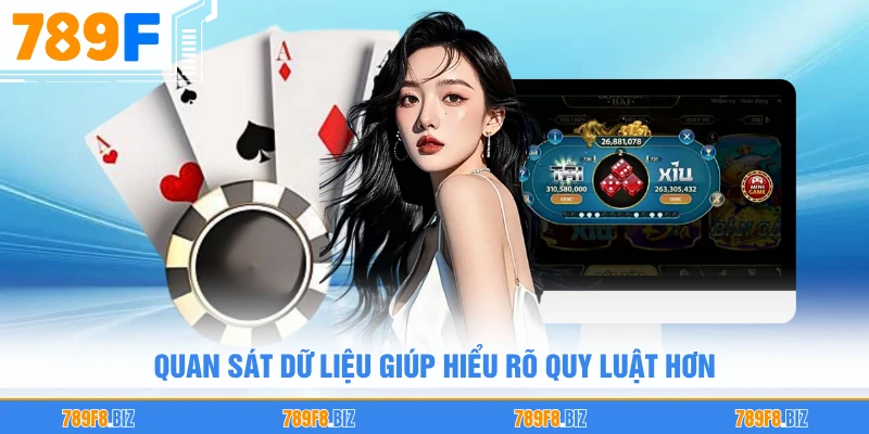 Quan sát dữ liệu giúp hiểu rõ quy luật hơn