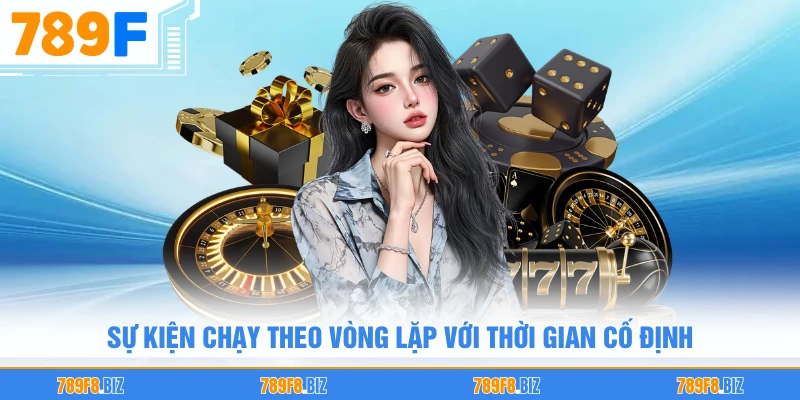 Sự kiện chạy theo vòng lặp với thời gian cố định
